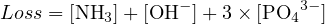 Loss = [NH3]+ [OH − ]+ 3× [PO43− ]
